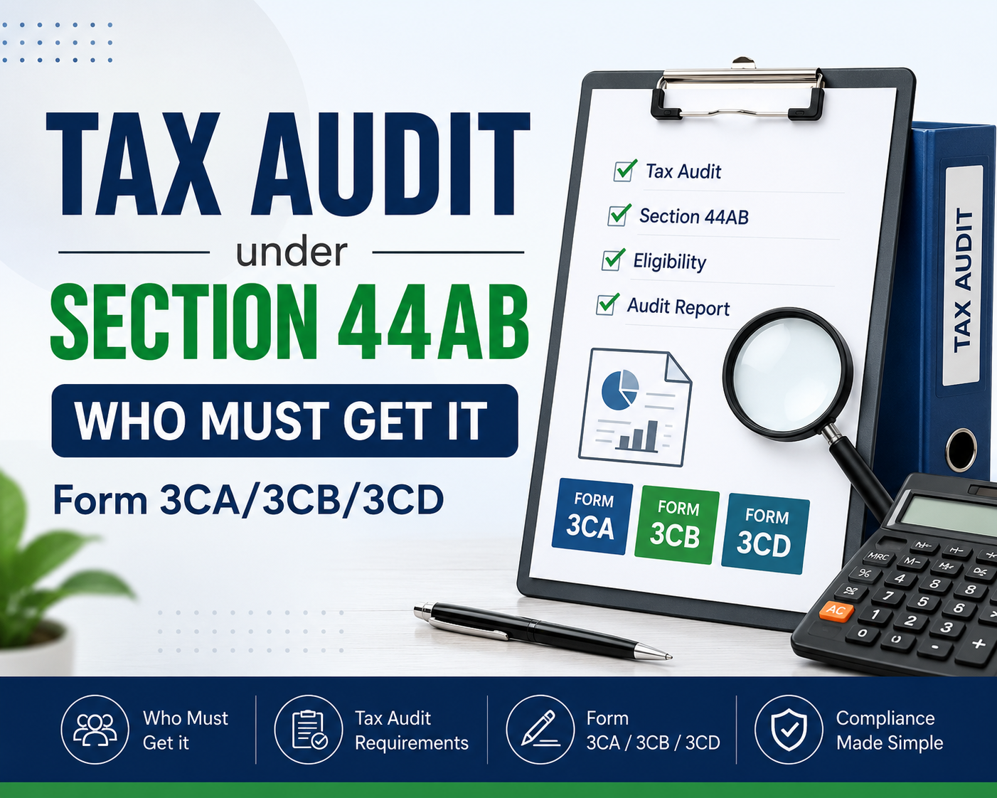 Tax Audit Under Section 44AB – Who Must Get It, Form 3CA/3CB/3CD